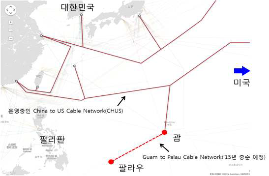 대한민국-팔라우 간 해저광케이블 구성계획