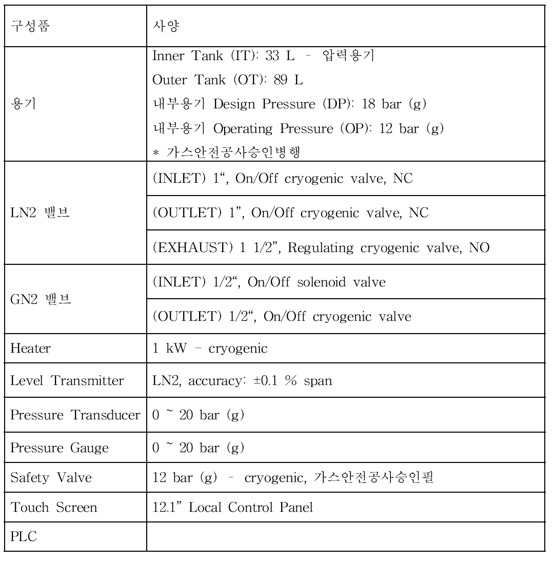 극저온 유체 상분리기 구성품