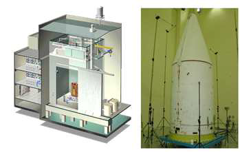 한국형발사체 및 대형위성 개발시 활용예