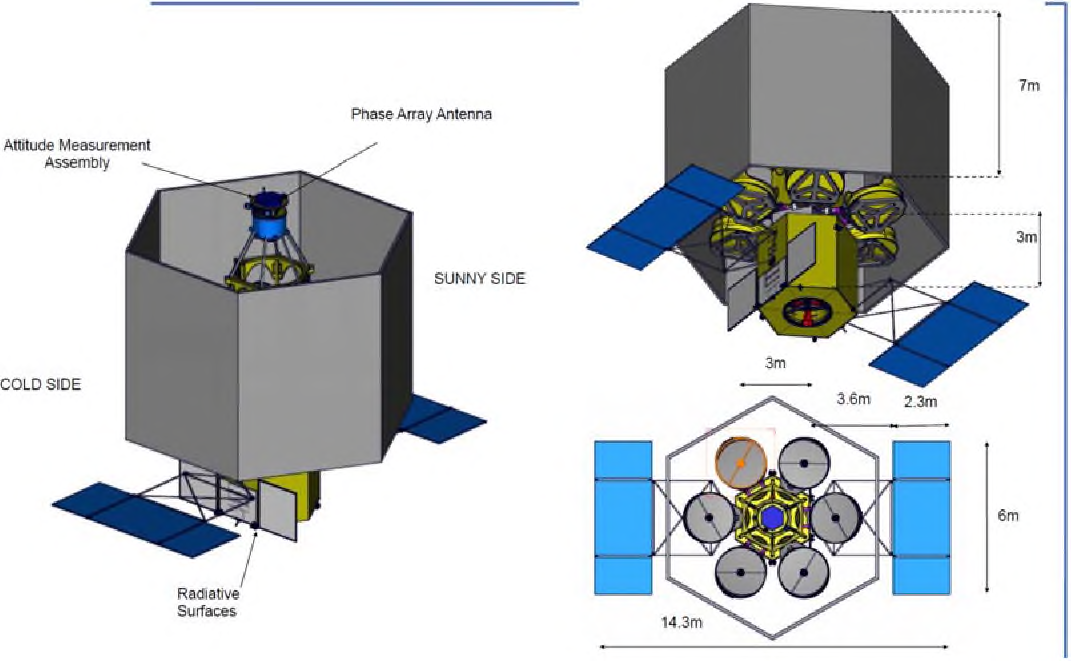 Satellite Concept{Synthetic aperture optics by ESA)