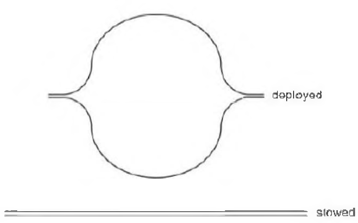 Cross section of DLR Boom