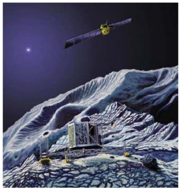 ESA's Rosetta probe, launched in 2004,has dropped 1ander on comet, in 2014