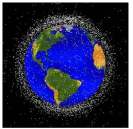 Space debris distribution in NEO by DLR