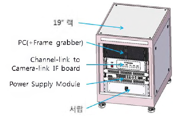 광전자부 EGSE 외부 housing