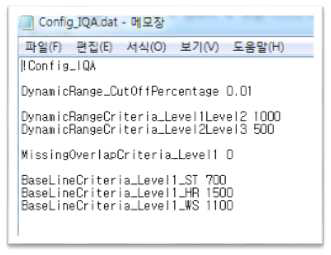 IQA_tools 의 평가 기준 값들을 저장하고 있는 Config_IQA 파일