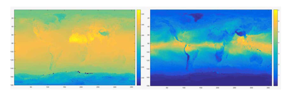MODIS monthly atmosphere product를 이용해 계산한 Near-surface temperature(좌), MODIS monthly atmosphere product중 Total column water vapor(우)