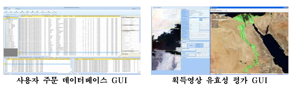 아리랑위성 통합주문관리시스템 GUI