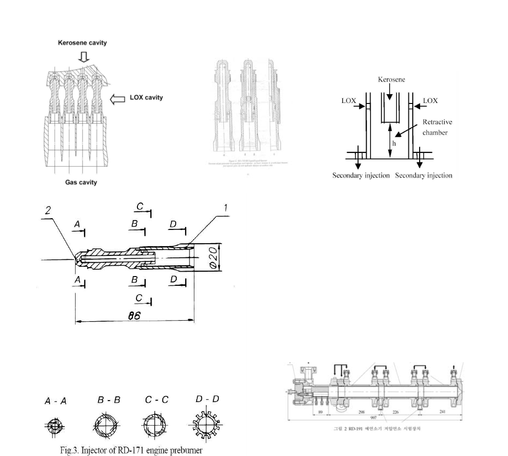 RD-180(170) 예연소기 분사기