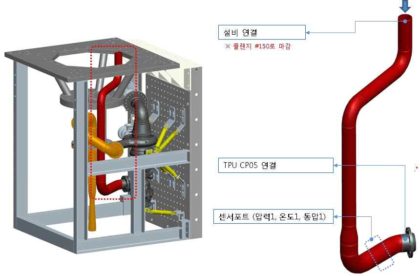 연료 저압배관