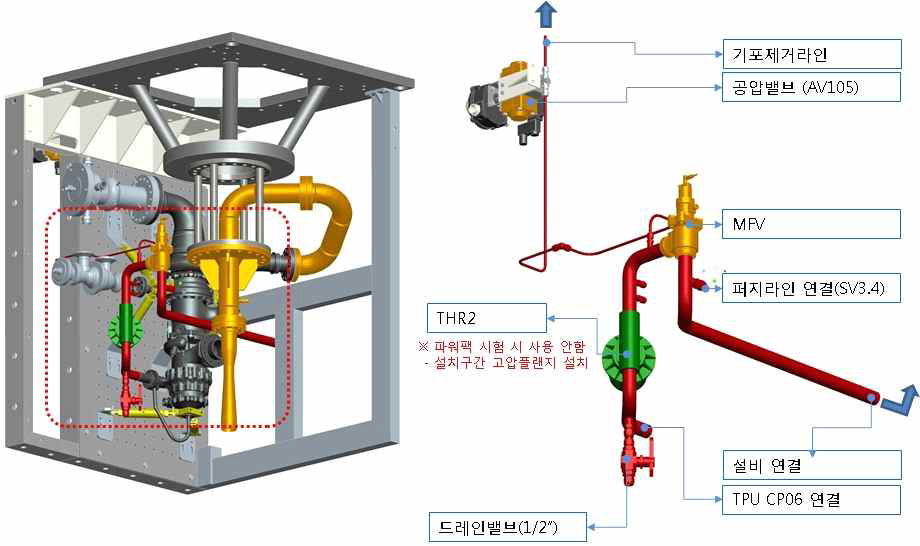 FP1 후단 연료 고압라인(연소기)