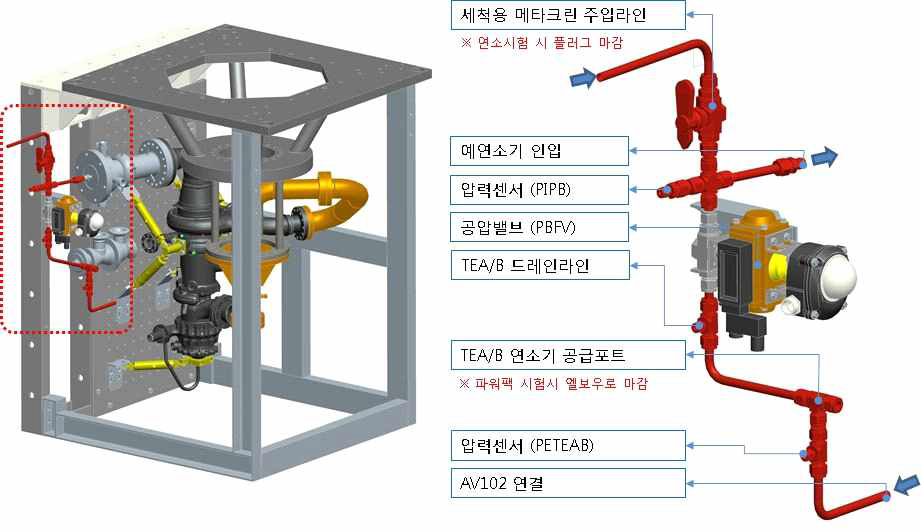 예연소기 입구 연료라인