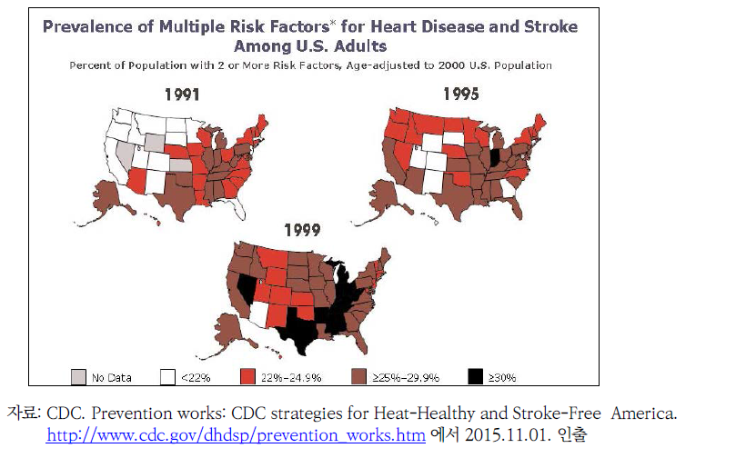 미국 성인의 심뇌혈관질환 복합위험요인 발생률