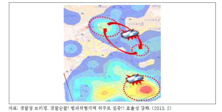 지리적 프로파일링 시스템 범죄위험지역 예측기능 활용