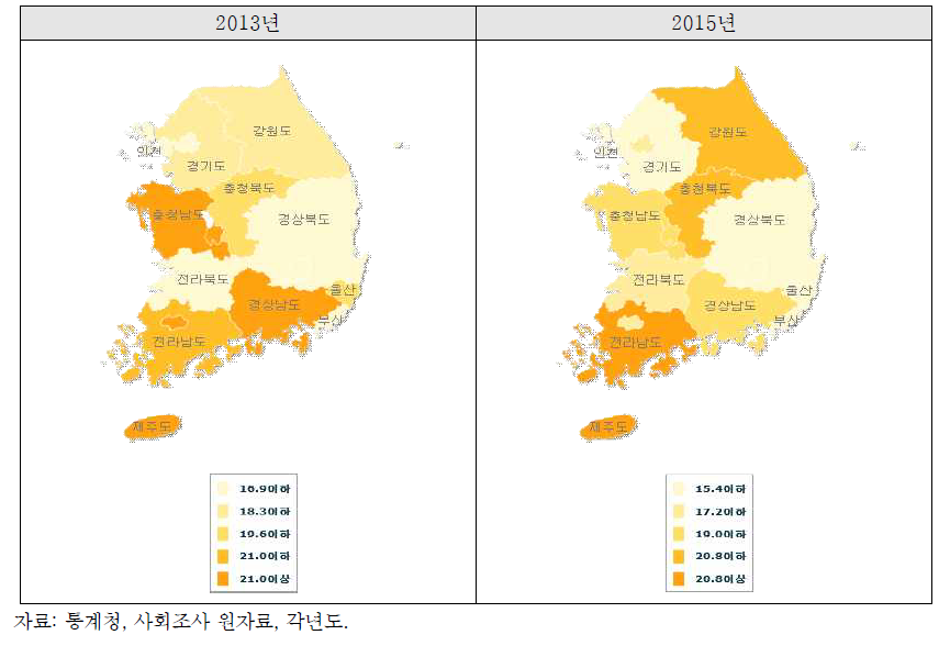 지역별 자원봉사활동 참여율(15세이상): 2013, 2015