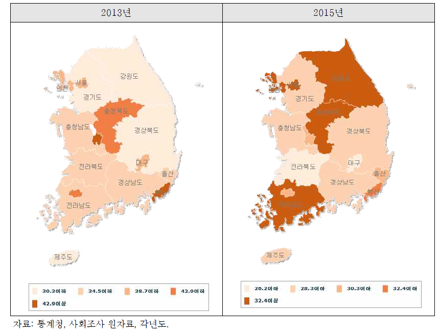 지역별 기부 참여율(15세이상): 2013, 2015