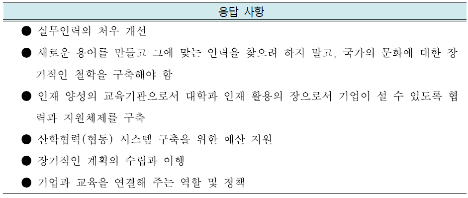 불일치 해소 정책적 측면 방안