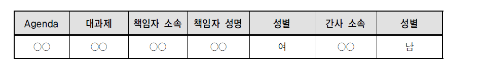 어젠더별 책임자 및 간사 등록 양식 수정안 예시