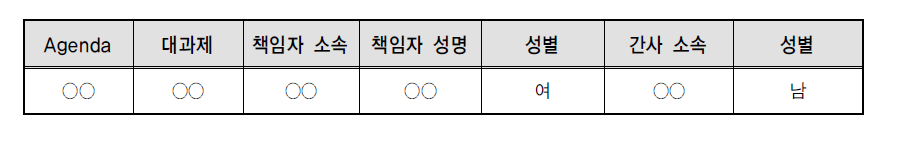 어젠더별 책임자 및 간사 등록 양식(수정)