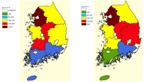 전국 도별 양분(질소․인산) 초과율