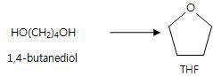 THF 제조 반응