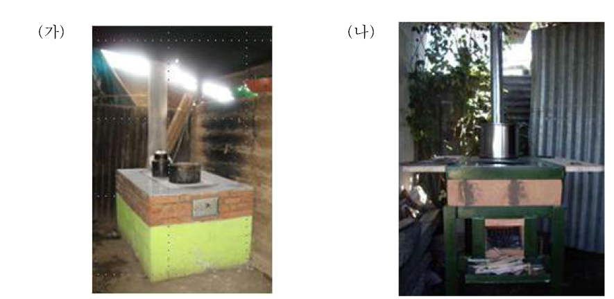 과테말라 보급 사업을 위해 개발된 (가) 1세대 쿡스토브, (나) 2세대 쿡스토브