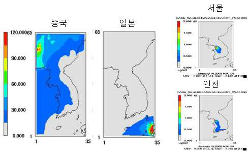 배출원-수용지 관계 도출