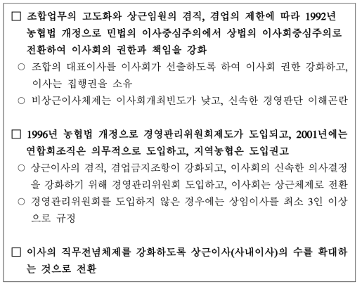 일본농협의 지배구조 개편의 논리적 배경