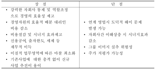 지주회사제도의 장단점