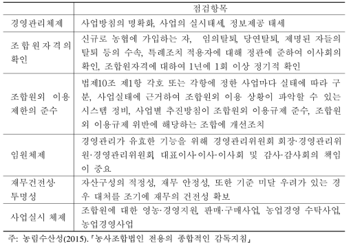 일본농협 관리감독지침 점검요소