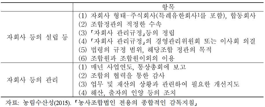 일본농협의 자회사 관련 감독규정 내용