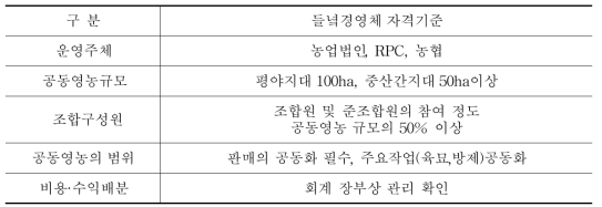 들녘경영체 선정 기준