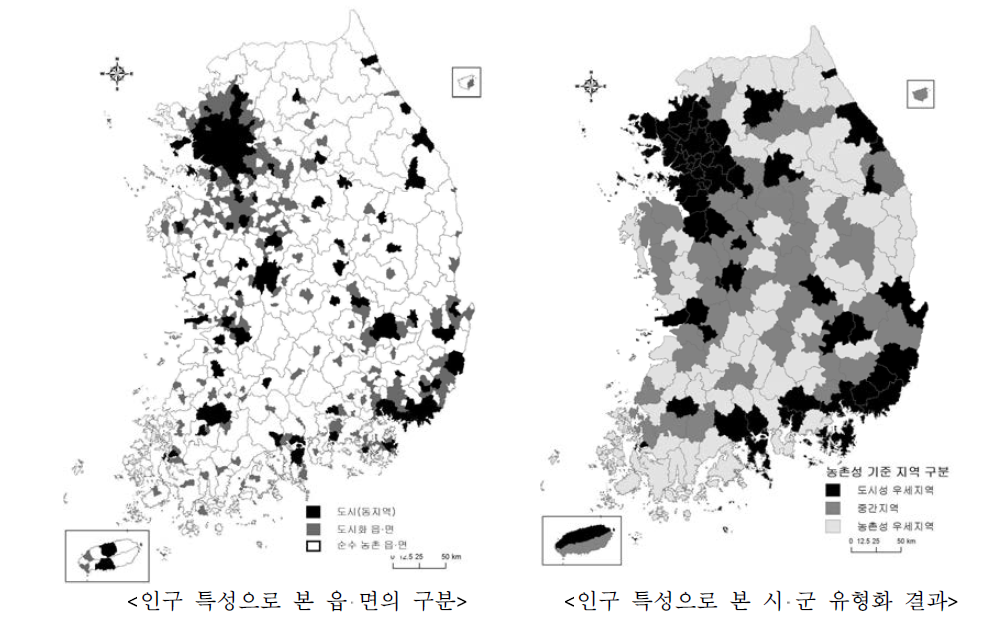 인구 특성으로 본 농촌 지역 구분