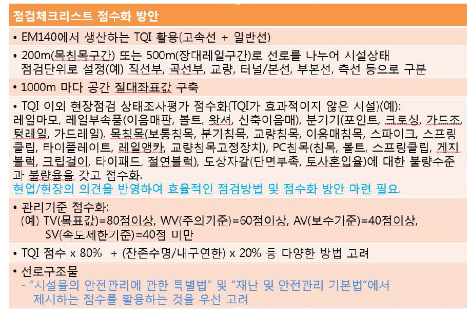 시설기술단 시설상태 점수화 방안