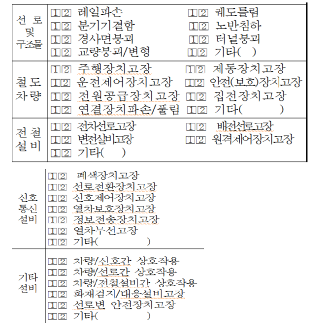 사고원인 분류