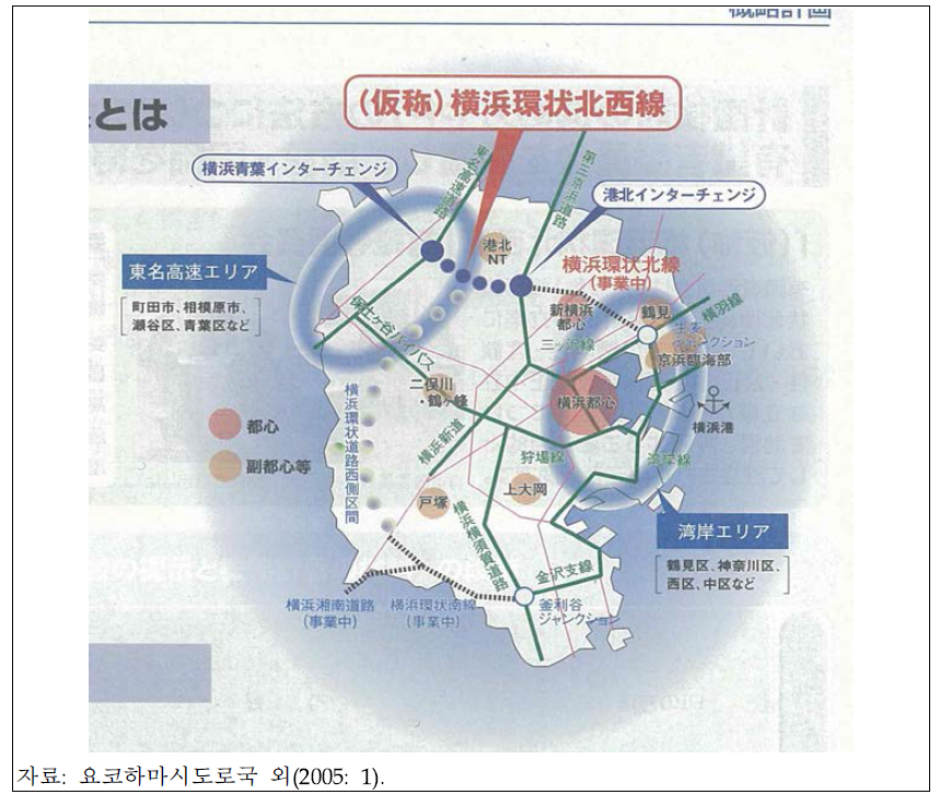 요코하마 환상 북서선 건설구간 예정(2005년)