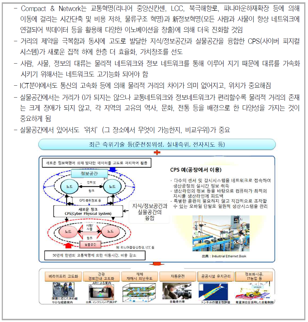 CPS(Cyber-Physical System) 이노베이션