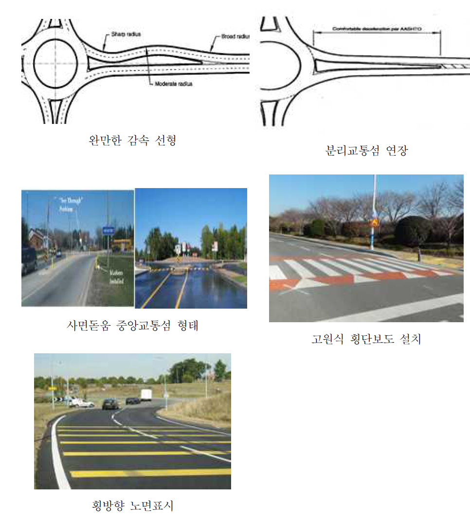 회전교차로 진입전 감속유도를 위한 방안 사례 소개