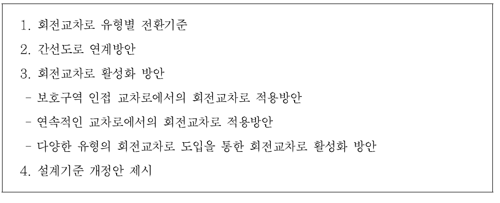 1차년도 회전교차로 설계지침 개정방안