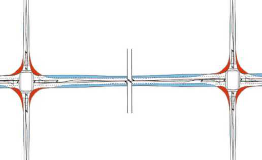 Wide Node, Narrow Road 개념도