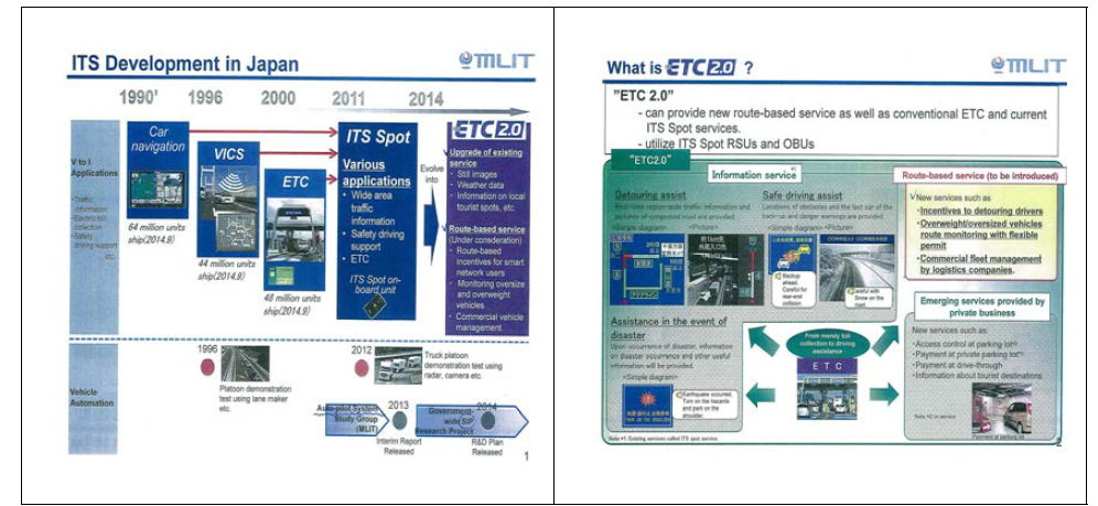 일본 ETC 2.0 개발 및 제공