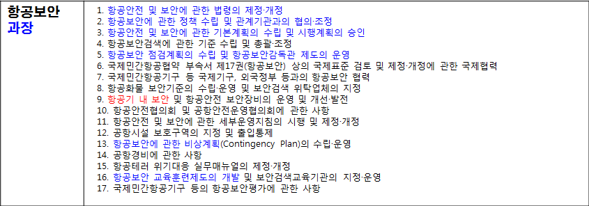 항공보안과장 직제 규정