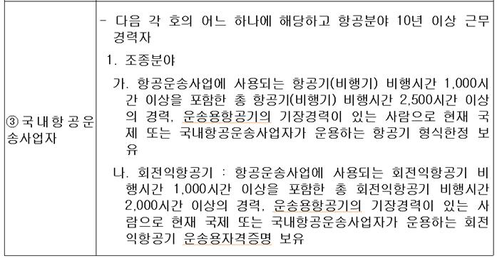 항공 안전 감독관 자격 우리나라 기준 (국내항공운송업자)