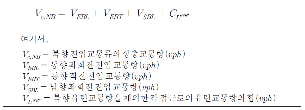 회전교차로 상충교통량 산출방법