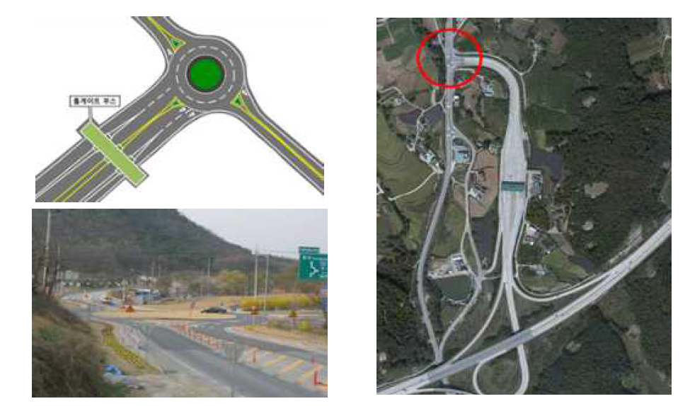 고속도로 진출입부 연결 회전교차로 적용형태 및 실제 적용 사례(중앙고속도로 북원주 IC)