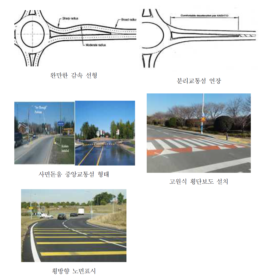 회전교차로 진입전 감속유도를 위한 방안 사례 소개