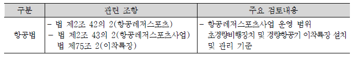 이착륙장 관련 법규