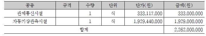 1단계 항행안전시설 공사비 산출