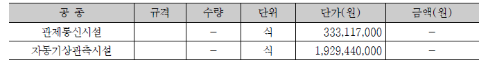 2단계 항행안전시설 공사비 산출