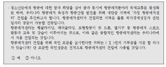 지불의사액 추정을 위한 설문형식