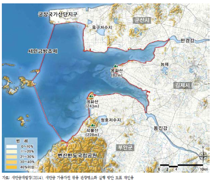 새만금 주변지역 경사 분석